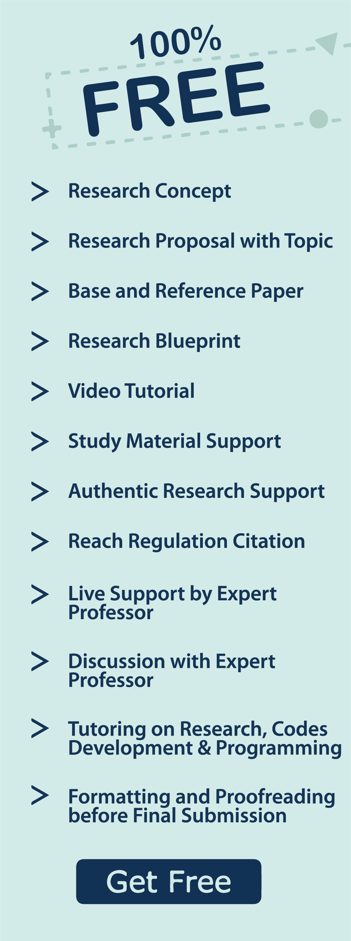 list down the research topics